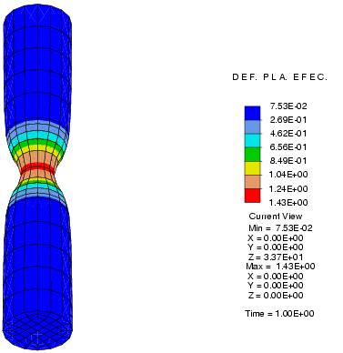 deformación plástica efectiva (probeta completa)